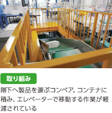 CSRレポート