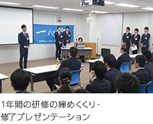 CSRレポート