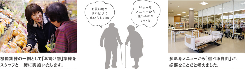 注目したのは「お買い物」と「選べる自由」です。