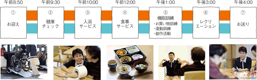 送迎付きだからラクラク! 1日の過ごし方の一例