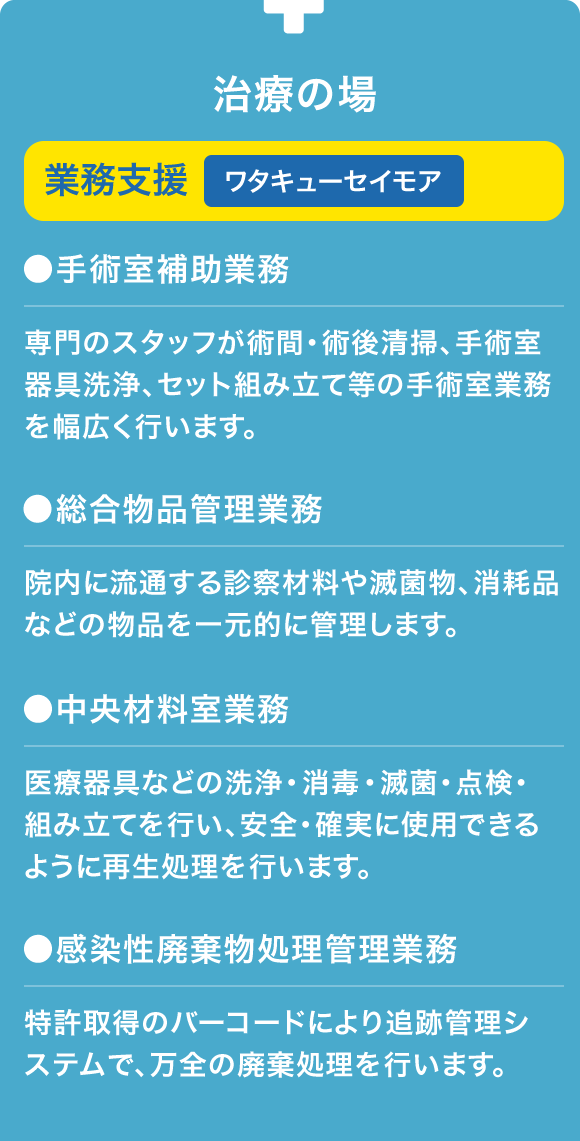 治療の場 業務支援(ワタキューセイモア)